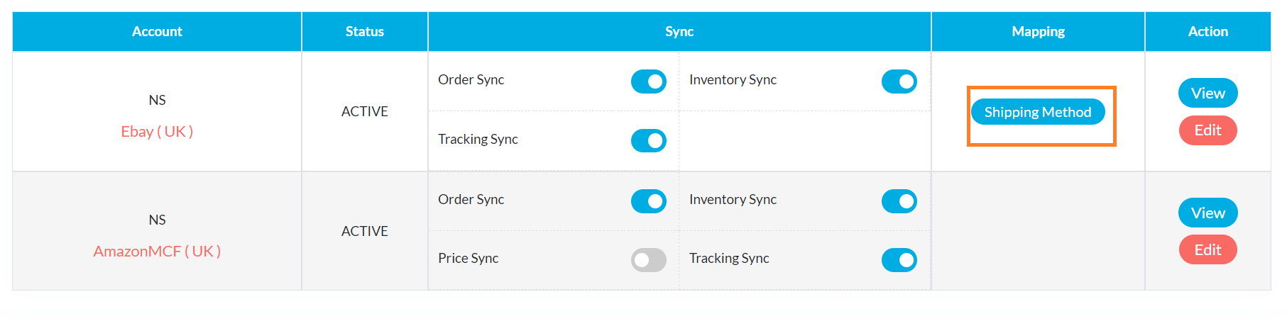 Error- Shipping Method___ Is Not Mapped